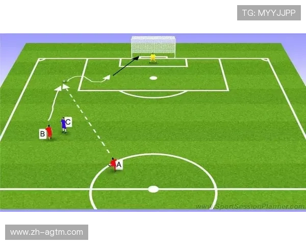 足球界外球的快速发球是否能够在边路组织有效的进攻推进节奏